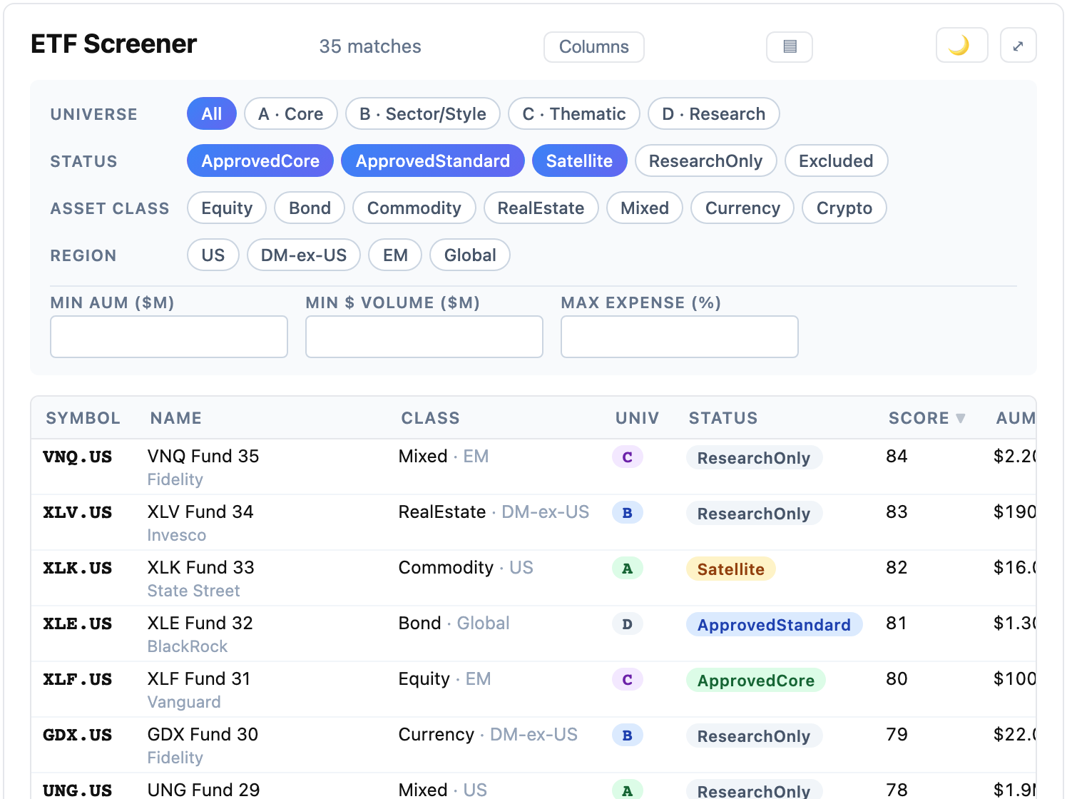 Phenomen ETF screener widget showing a filterable, sortable table of ETFs