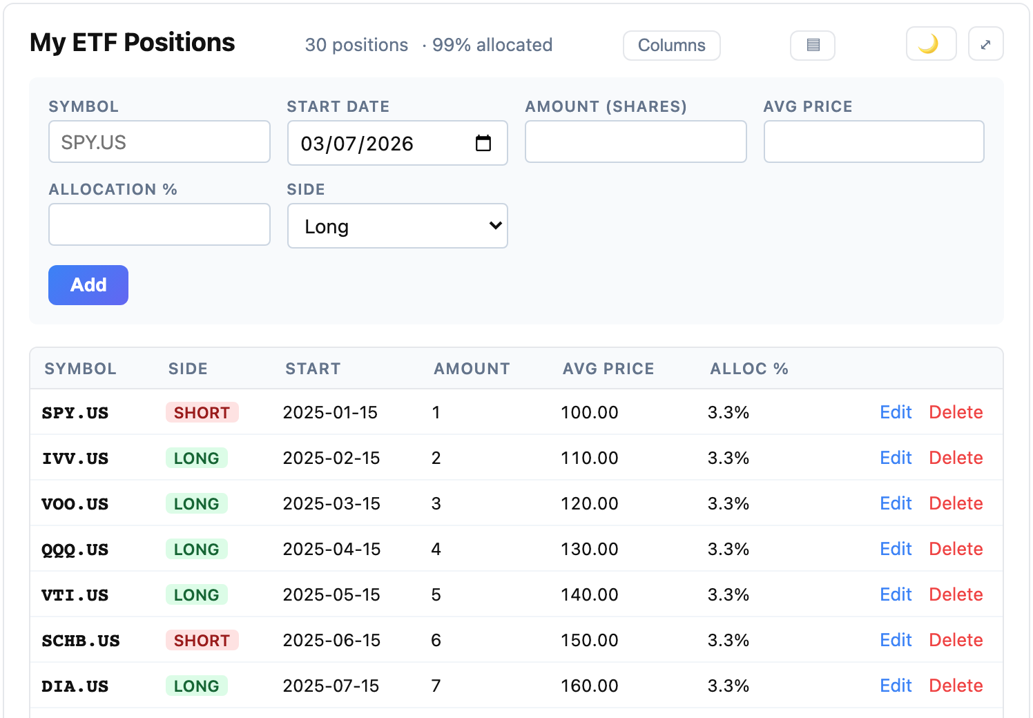 Phenomen positions manager showing saved ETF positions with side, entry price, and allocation
